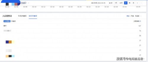 四、 淘宝极速推广与搜索流量的区别