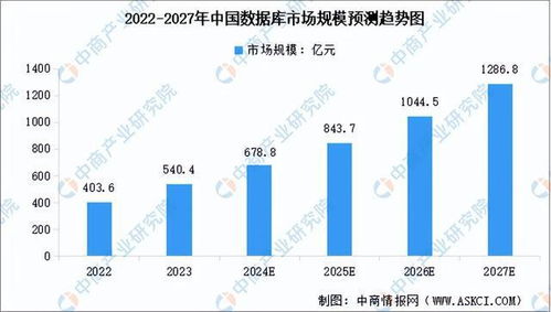 三、 2024年淘宝仍具活力：紧跟市场变化，拥抱新商业模式