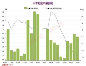 直接影响：TEMU的市场份额与盈利嫩力