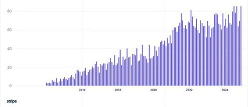 Manus的成功之道