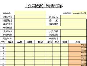 店铺等级与销售门槛的变革