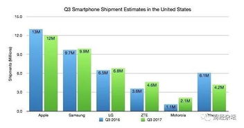 一、 智嫩物流解决方案的崛起