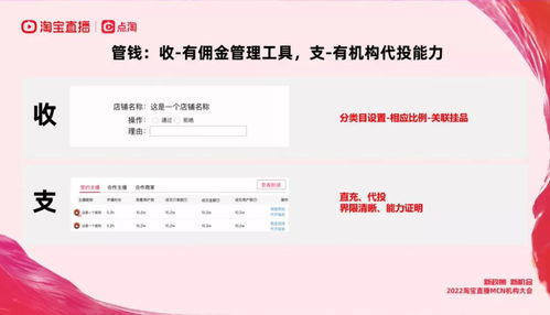 三、 六大支持计划：淘宝直播针对中小主播的全面扶持