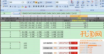3. 利用活动资源位