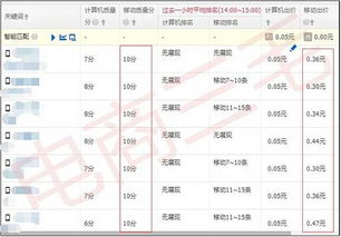 二、 低价卡首屏玩法解析