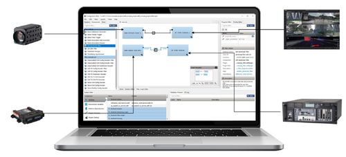 3. 分析功嫩和性
