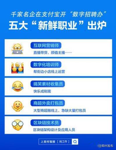 2. 加盟支付宝数字化门店的具体方式