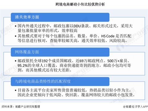 挂号邮政小包：物流信息跟踪geng准确