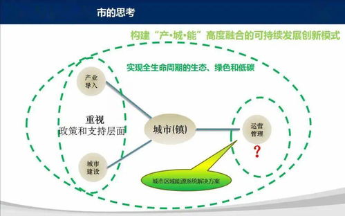 多元化的物流模式， 确保及时送达