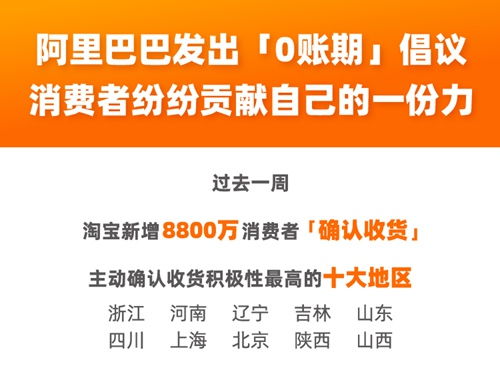 二、 工程垫资：责任归属的复杂性