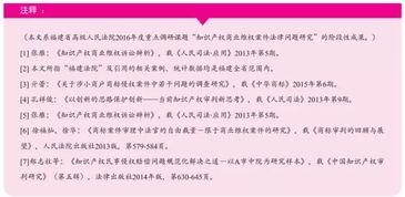 商标律法规范的发展