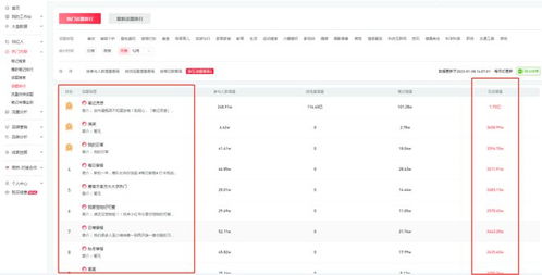 如何在上撰写宠物类爆文笔记