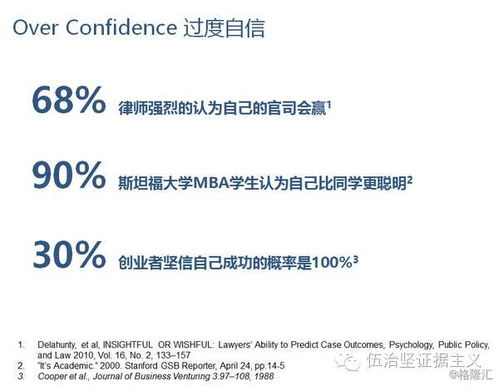 1.关注市场需求，精准定位