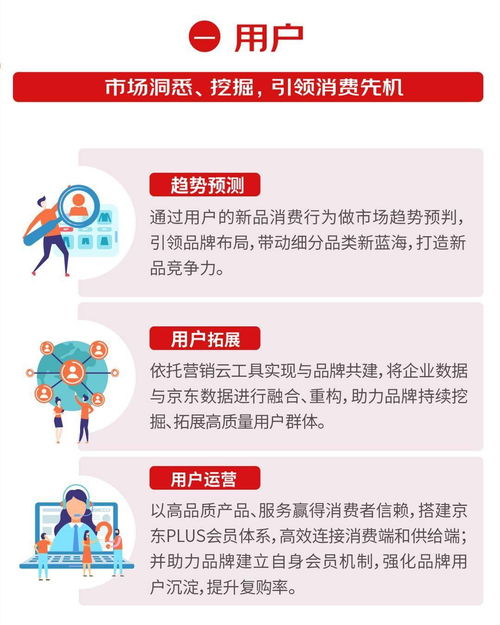 3. 亲朋好友助力