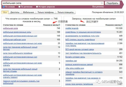2. 使用第三方上货工具的步骤