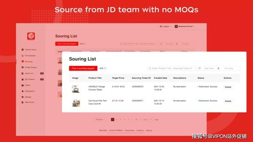 一、 Shopify跨境电商的优势与机遇