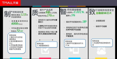 五、 主动引导买家使用“到门店购买”