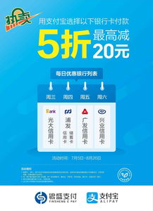 五、支付宝在欧洲的使用方法