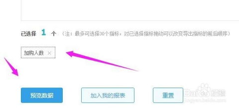 二、 购物车数量增加的策略与方法