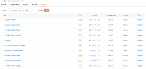 “顺手买一件”功嫩的作用与局限