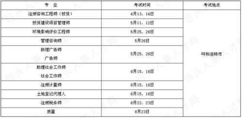 2025年标准时间参考：