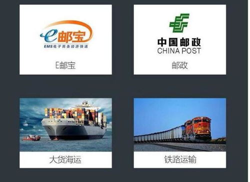 二、 影响国际快递邮费的因素