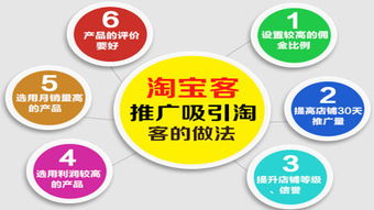 三、商品详情页优化推广：细节决定成败