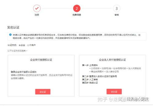 三、 速卖通重点推广的策略与技巧