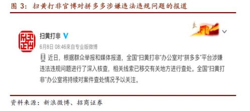 六、 商品质量问题处理