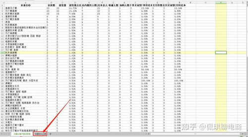 一、 理解数据补单的重要性