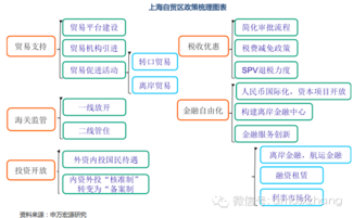 一、跨境电商资金审核的重要性