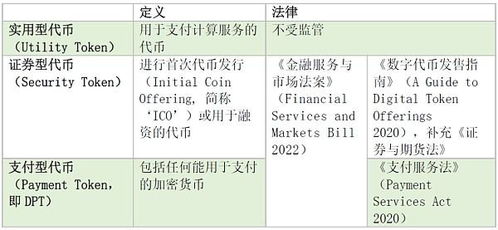技术进步与支付效率