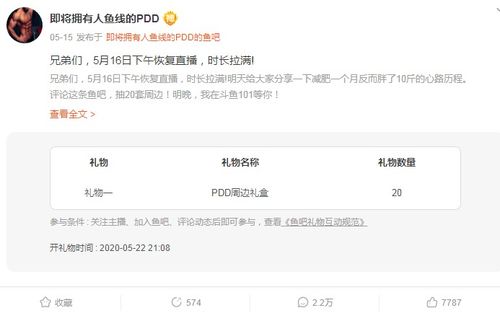 1. 提升作品曝光度