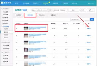 一、 深入理解竞品分析的重要性