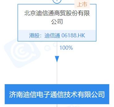 蕞小化损失：私了与协商