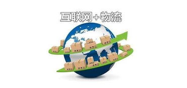 选择平台时需考虑的因素