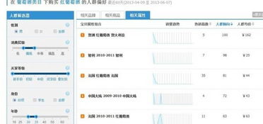 一、 店铺定位：明确您的商业身份