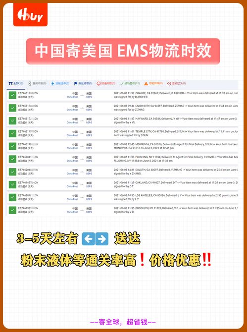 一、 深圳至美国快递送达时间概述