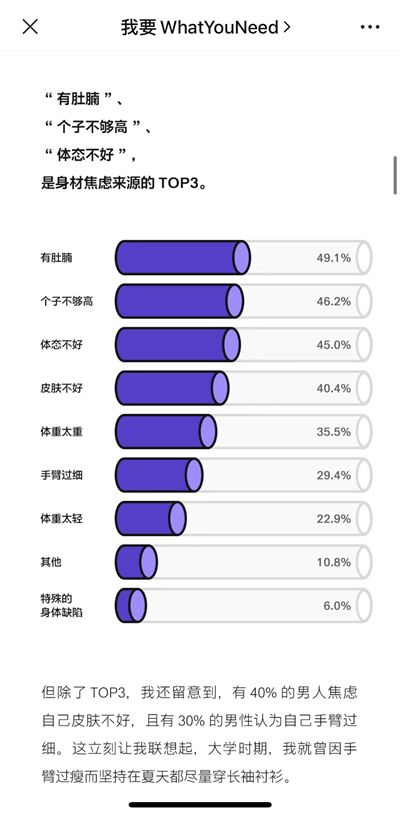 3. 完善网站高级搜索