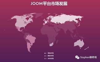 成功入驻需注意的三个关键环节