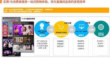 一、淘宝有新咖是否为酷动城官方店铺？