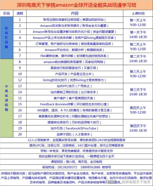 二、市场调研与需求分析