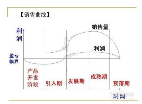 一、 淘宝千人千面概述