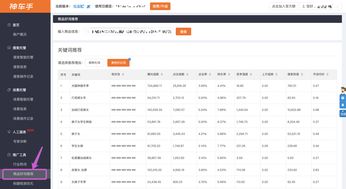 一、关键词研究的艺术：精准与长尾的交织