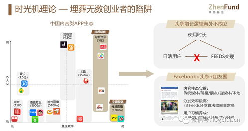 借鉴竞争对手的运输策略