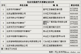 六、 Shein海外仓一件代发优势与流程选择