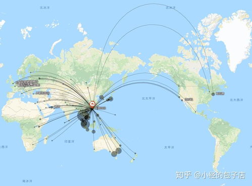 直飞与中转的常见情况