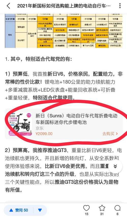 好物推荐的赚钱之道