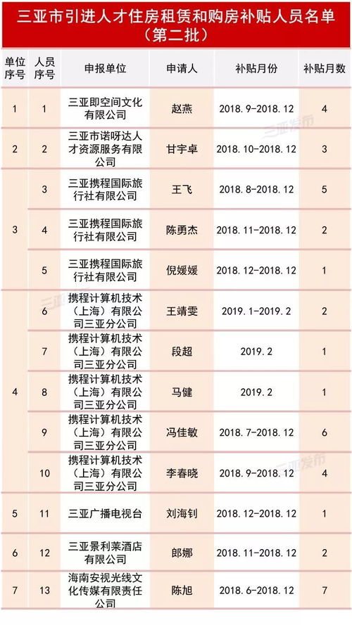 二、如何进行淘宝补单？