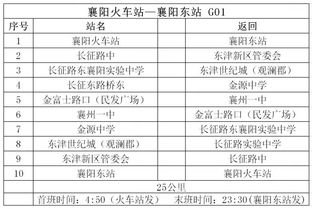4. 电子地磅称重流程
